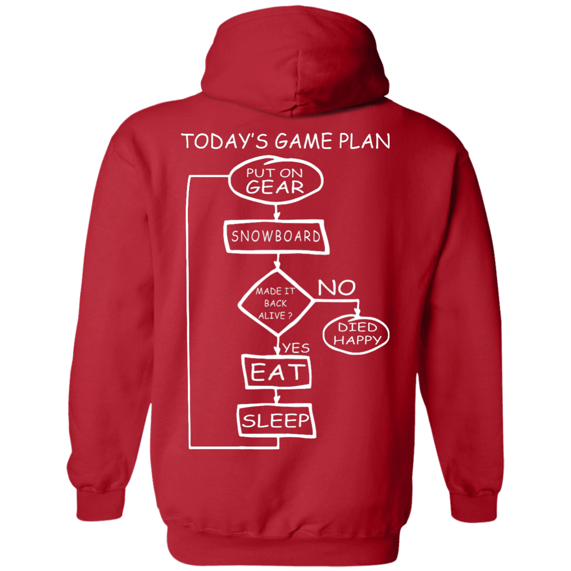 Today's Game Plan - I Snowboard Hoodies - Powderaddicts