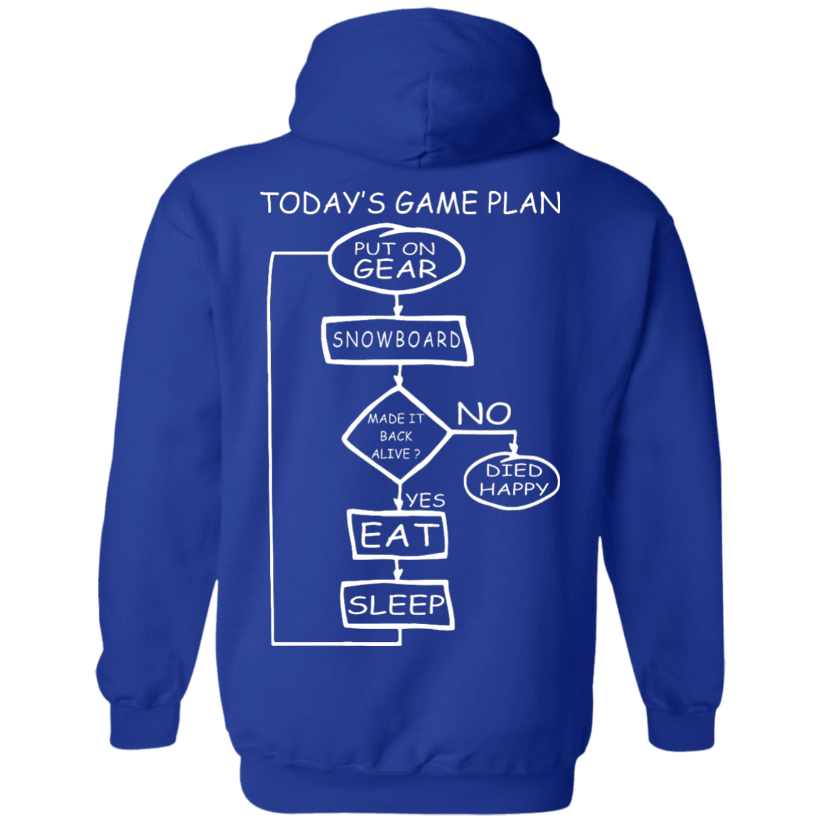Today's Game Plan - I Snowboard Hoodies - Powderaddicts