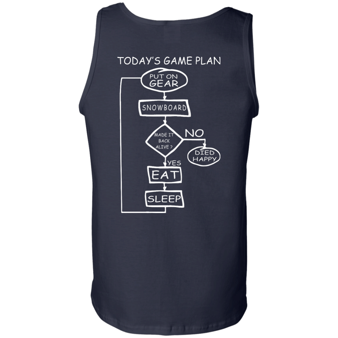 Today's Game Plan - I Snowboard Tank Tops - Powderaddicts