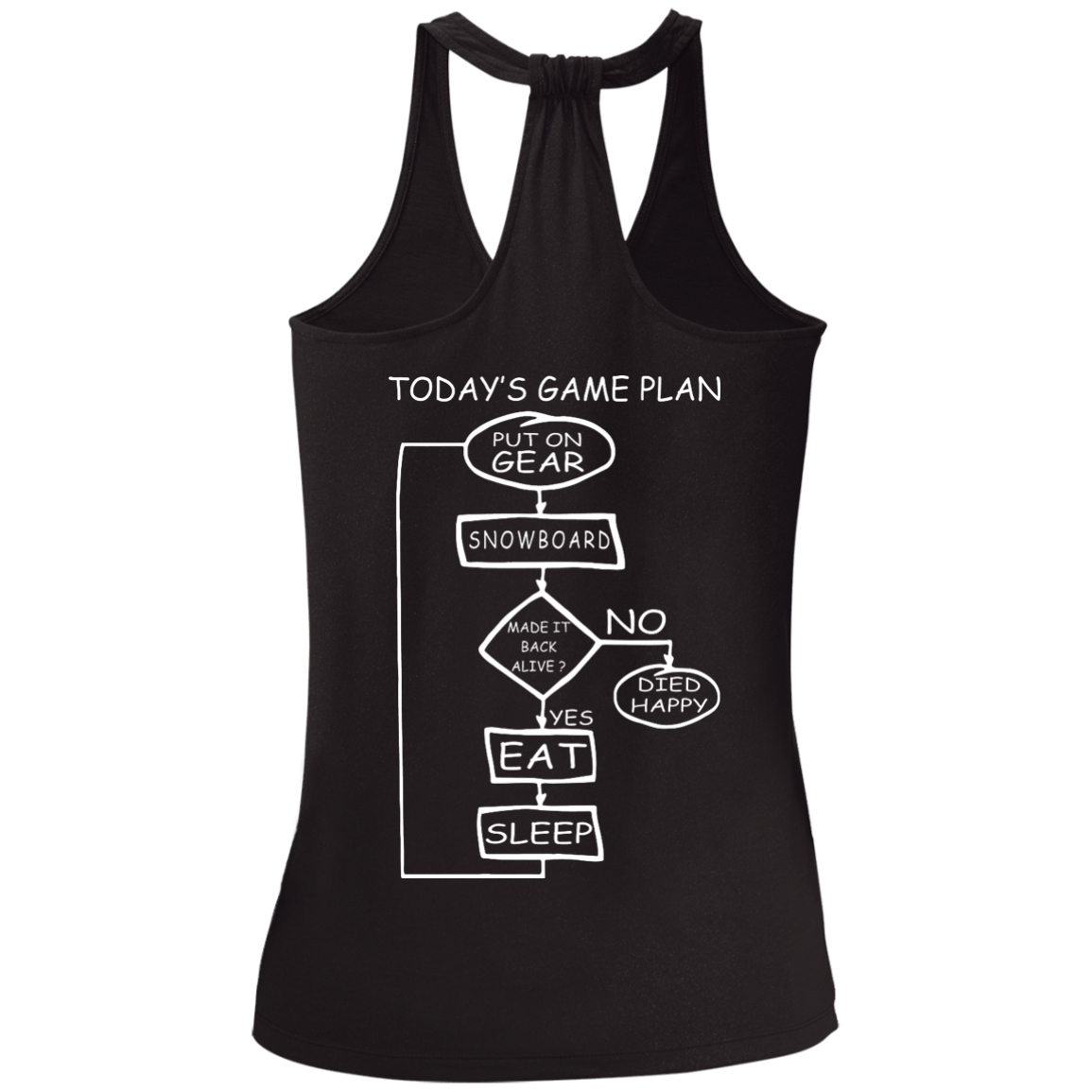 Today's Game Plan - I Snowboard Tank Tops - Powderaddicts