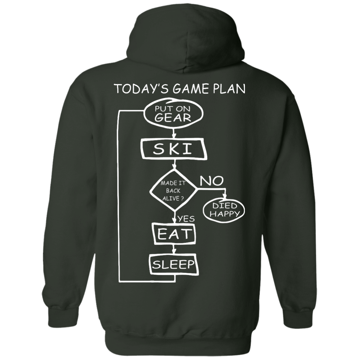 Today's Game Plan - Skiing Hoodies - Powderaddicts