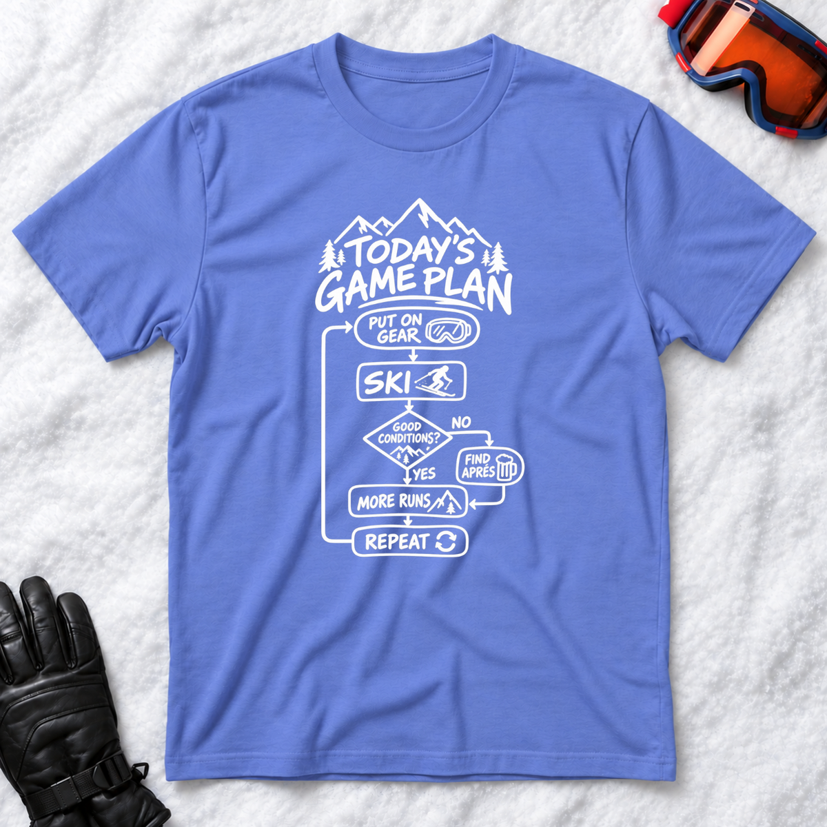 Today's Game Plan Good Conditions More Runs Repeat - T-Shirt