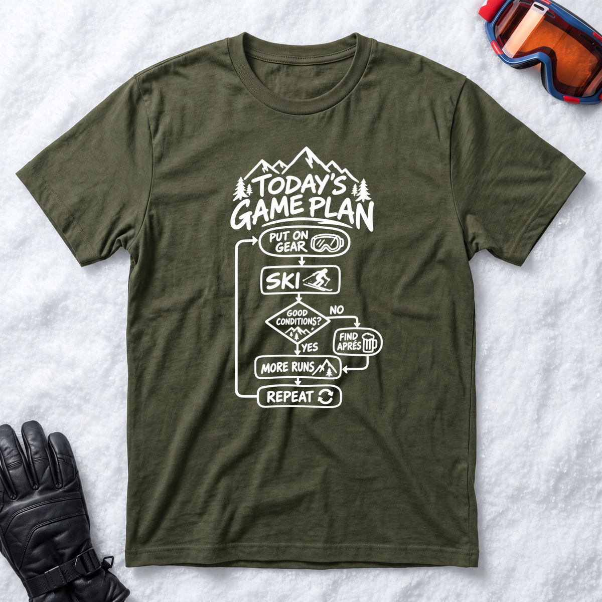Today's Game Plan Good Conditions More Runs Repeat - T-Shirt