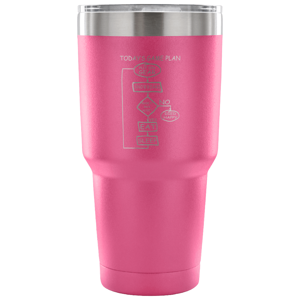 Today's Game Plan - Snowboard - Tumblers - Powderaddicts