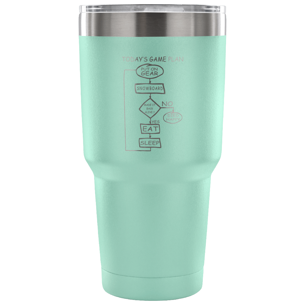 Today's Game Plan - Snowboard - Tumblers - Powderaddicts