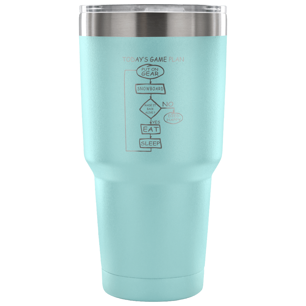 Today's Game Plan - Snowboard - Tumblers - Powderaddicts