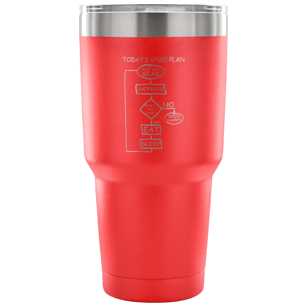 Today's Game Plan - Snowboard - Tumblers - Powderaddicts