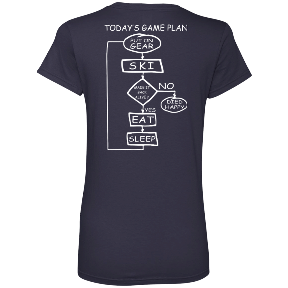 Today's Game Plan - Ski Ladies V-Neck - Powderaddicts