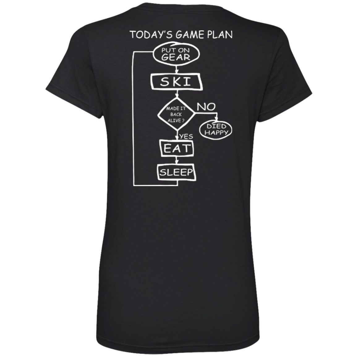 Today's Game Plan - Ski Ladies V-Neck - Powderaddicts