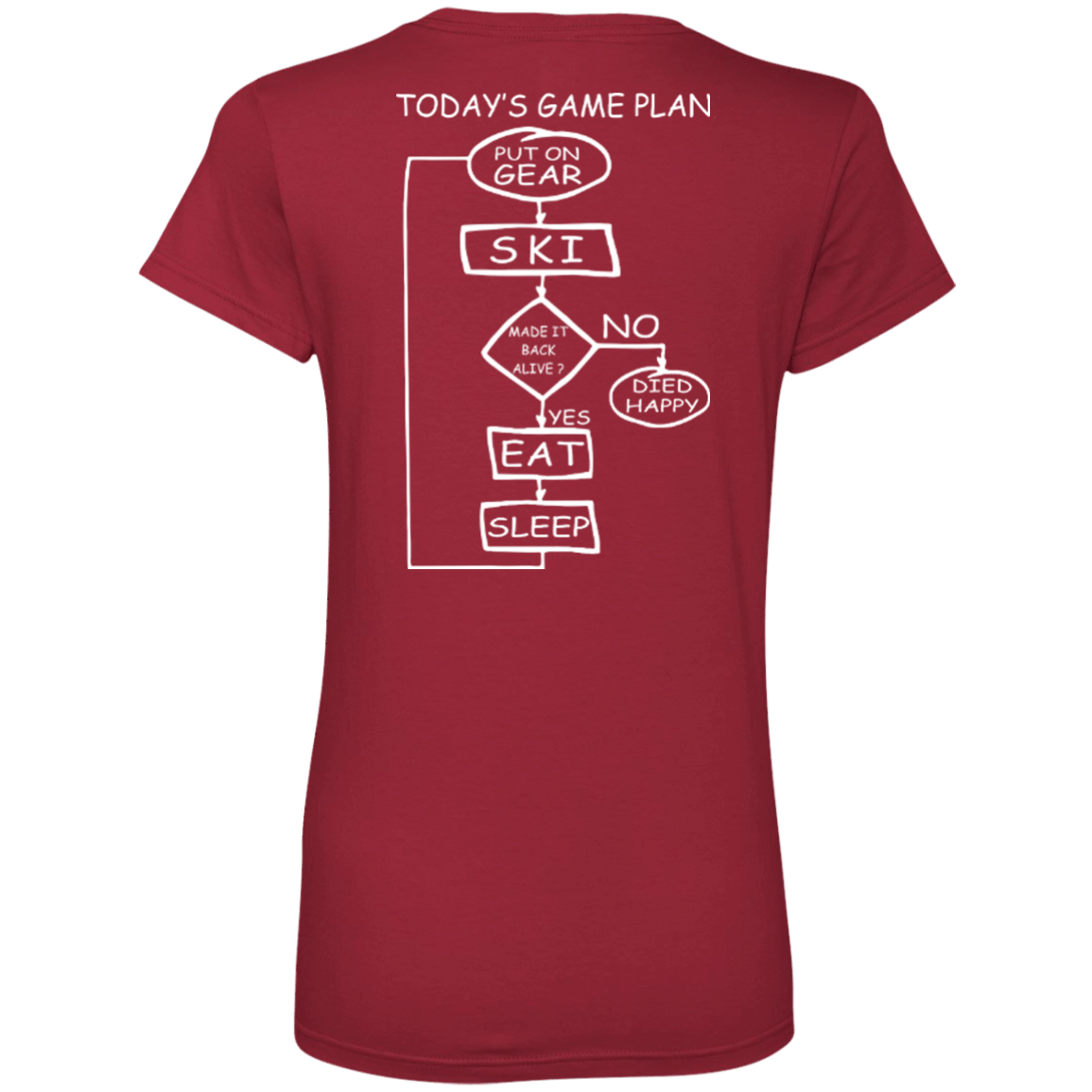 Today's Game Plan - Ski Ladies V-Neck - Powderaddicts