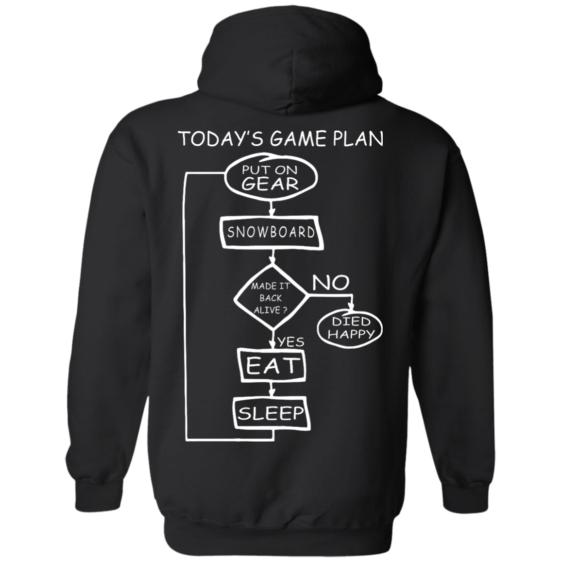 Today's Game Plan - I Snowboard Hoodies - Powderaddicts