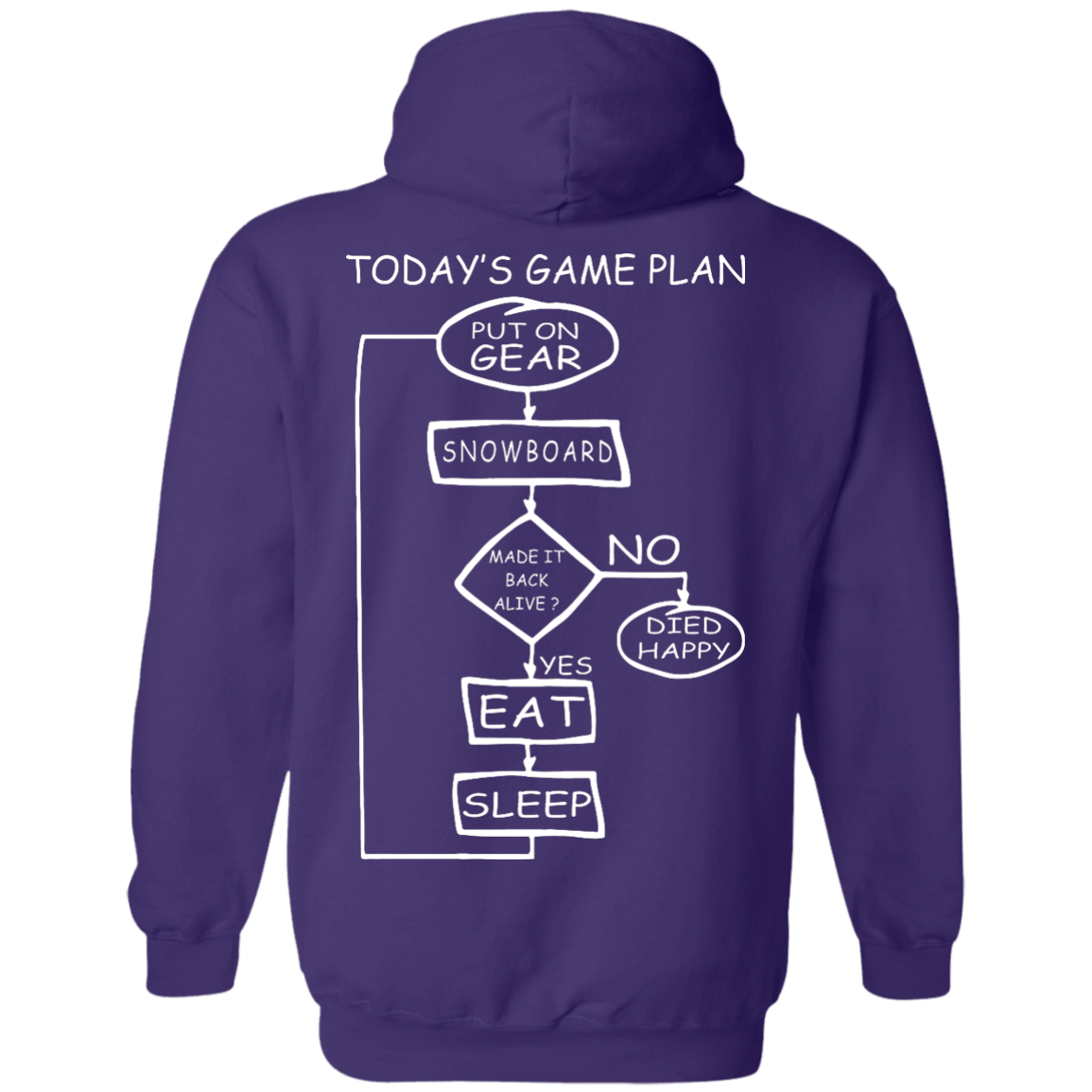 Today&#39;s Game Plan - I Snowboard Hoodies - Powderaddicts
