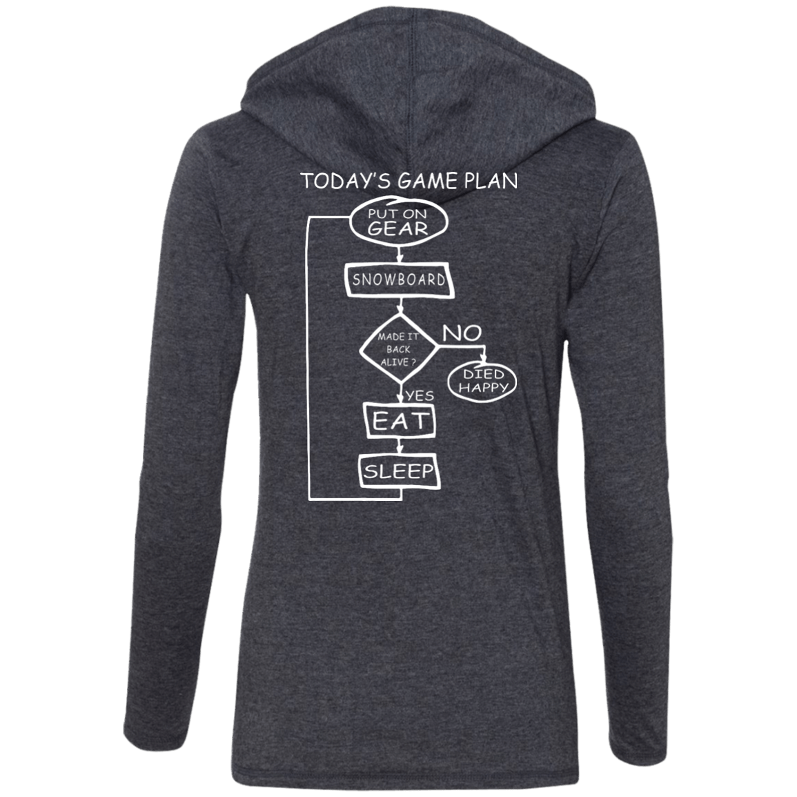 Today&#39;s Game Plan - I Snowboard Hoodies - Powderaddicts