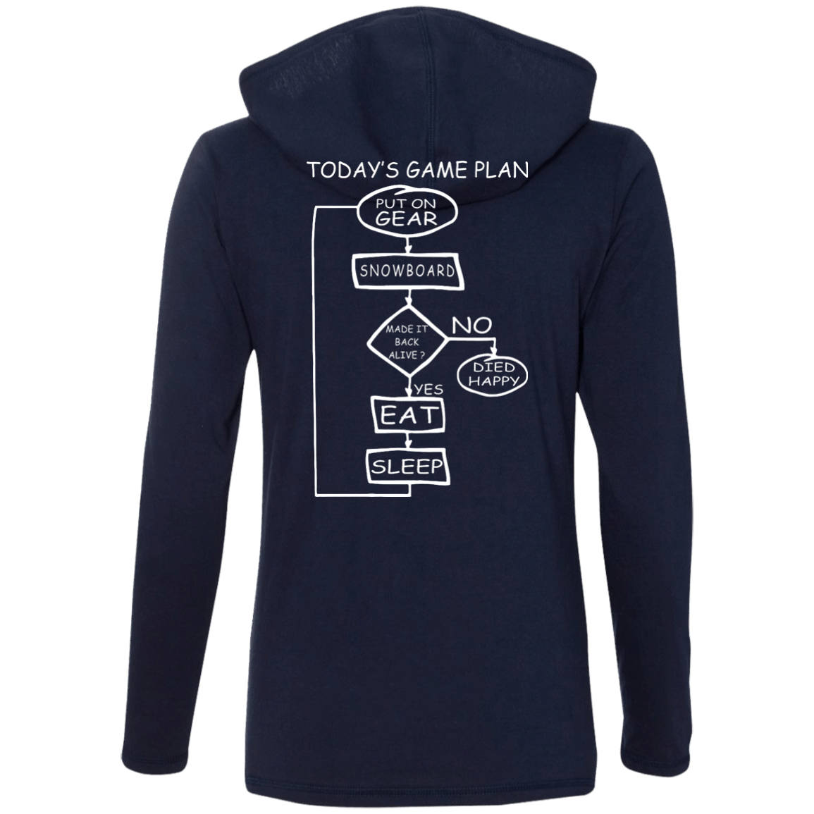 Today&#39;s Game Plan - I Snowboard Hoodies - Powderaddicts