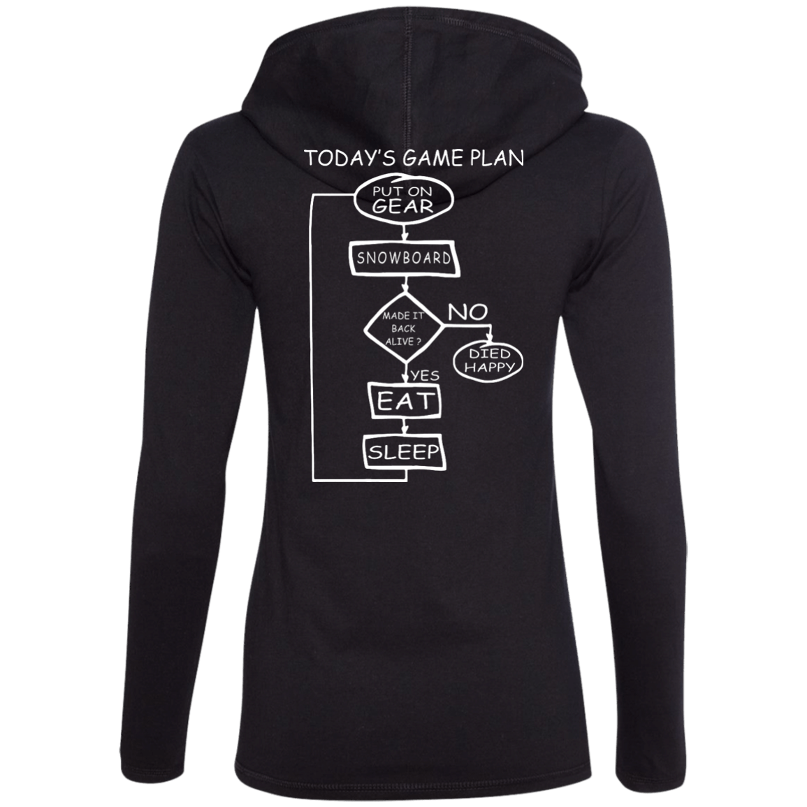 Today&#39;s Game Plan - I Snowboard Hoodies - Powderaddicts