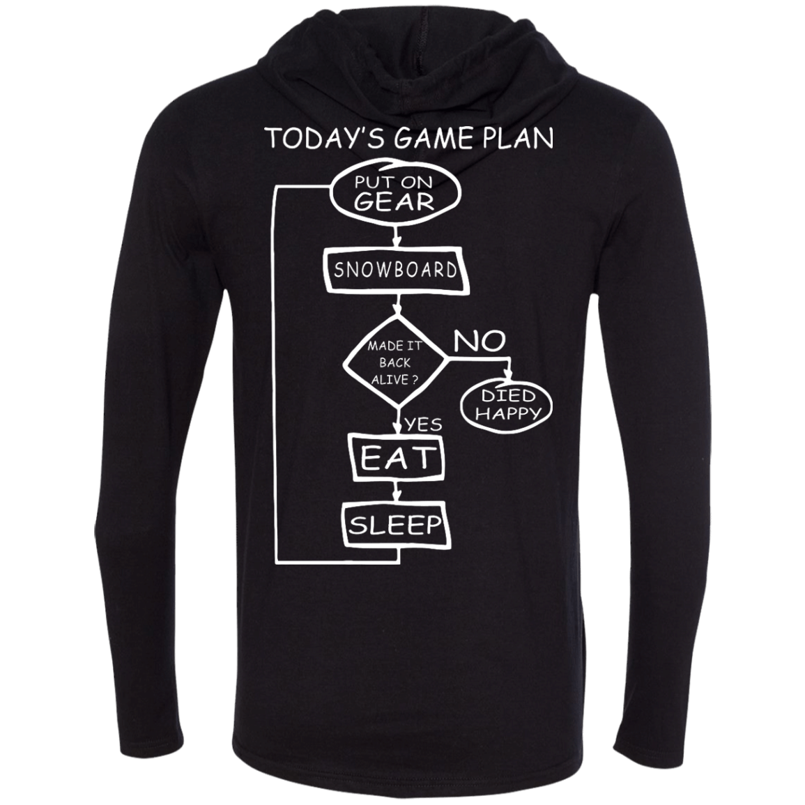 Today&#39;s Game Plan - I Snowboard Hoodies - Powderaddicts
