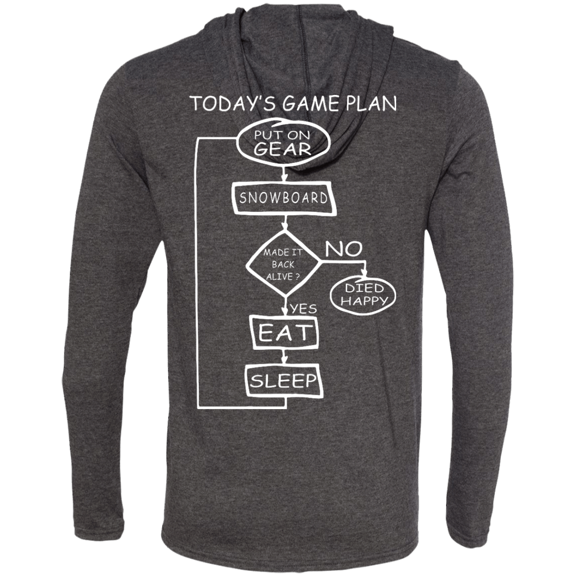 Today&#39;s Game Plan - I Snowboard Hoodies - Powderaddicts