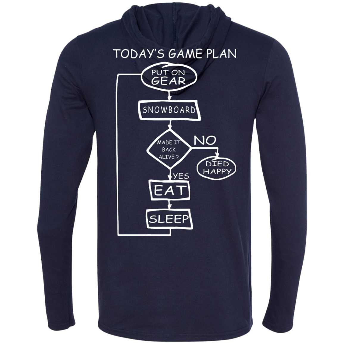 Today&#39;s Game Plan - I Snowboard Hoodies - Powderaddicts