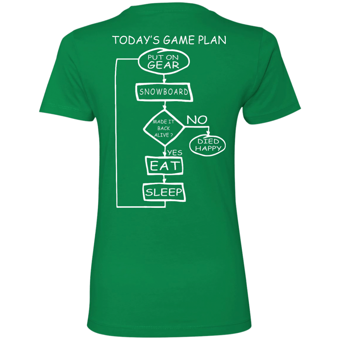 Today's Game Plan - I Snowboard Ladies Tees - Powderaddicts