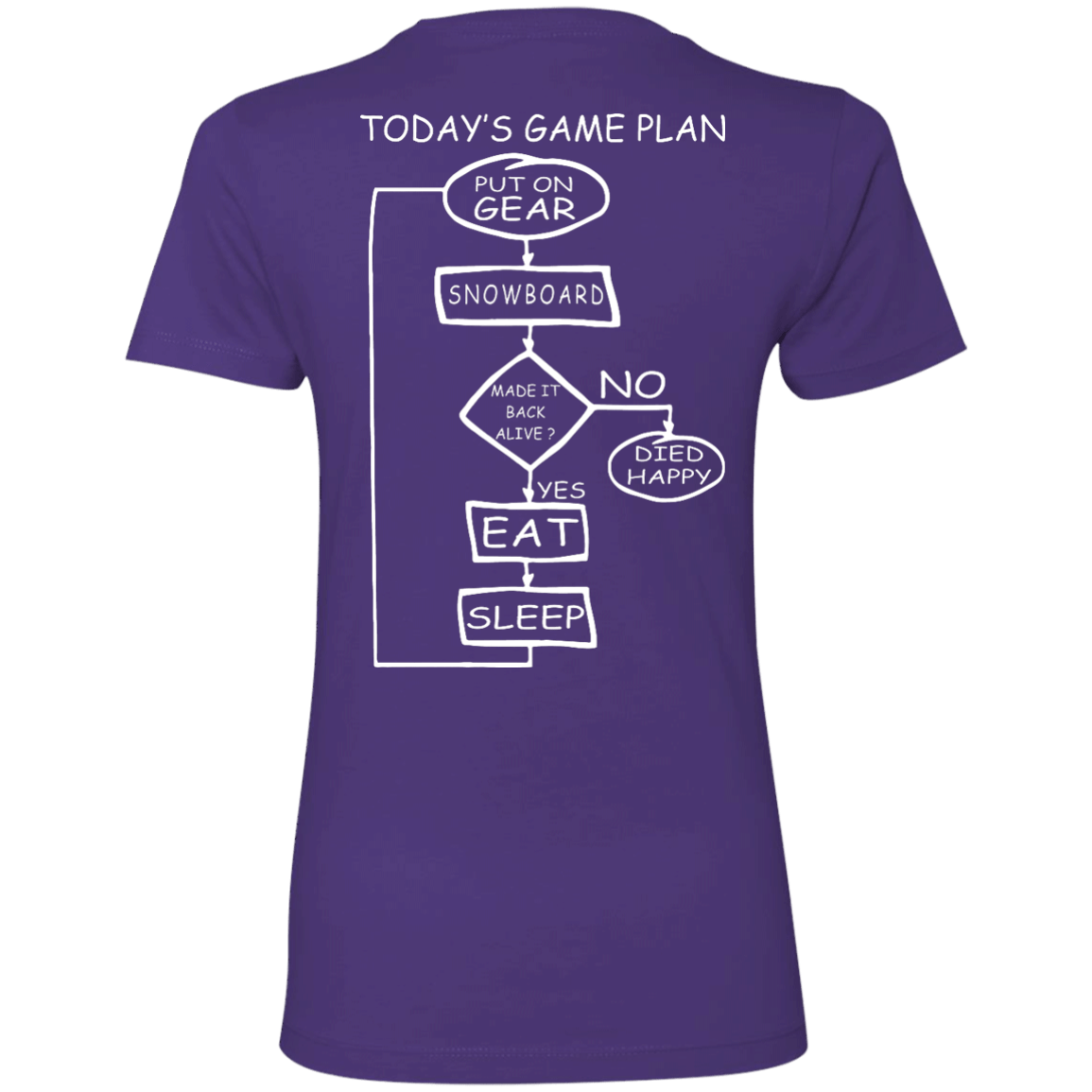 Today's Game Plan - I Snowboard Ladies Tees - Powderaddicts