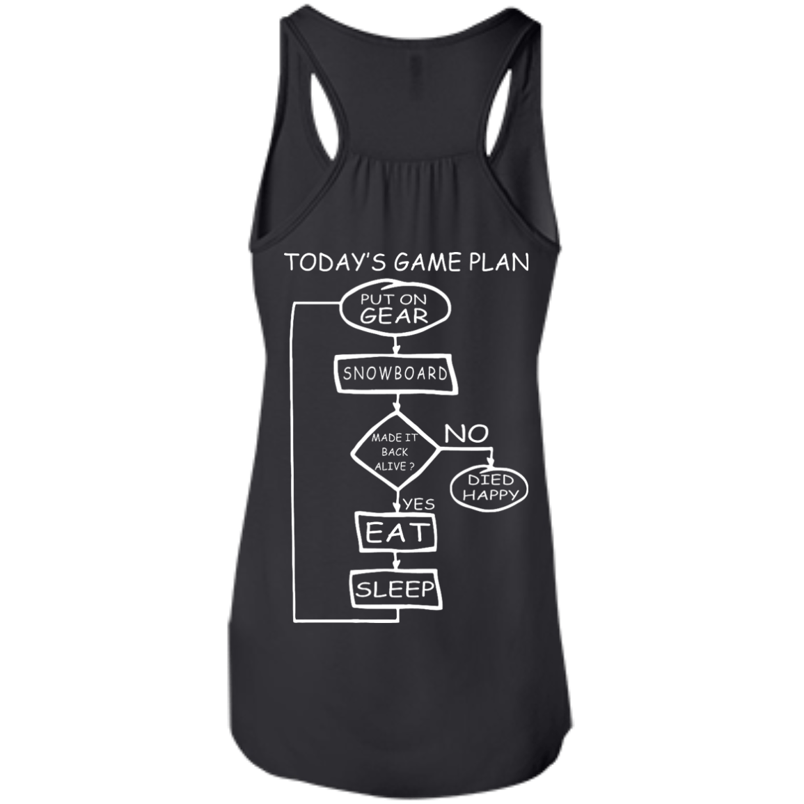 Today's Game Plan - I Snowboard Tank Tops - Powderaddicts