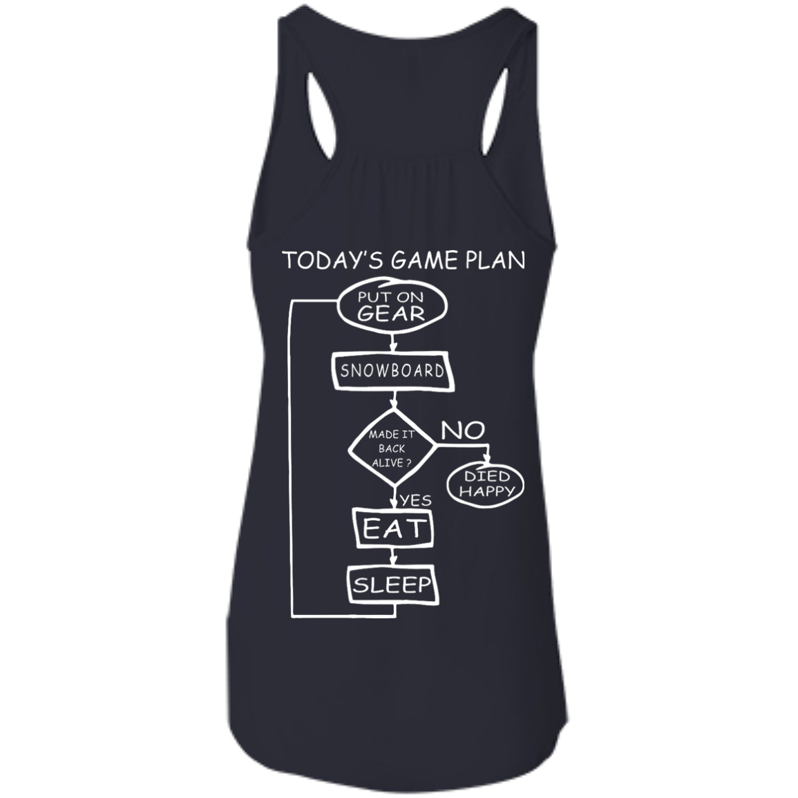 Today&#39;s Game Plan - I Snowboard Tank Tops - Powderaddicts