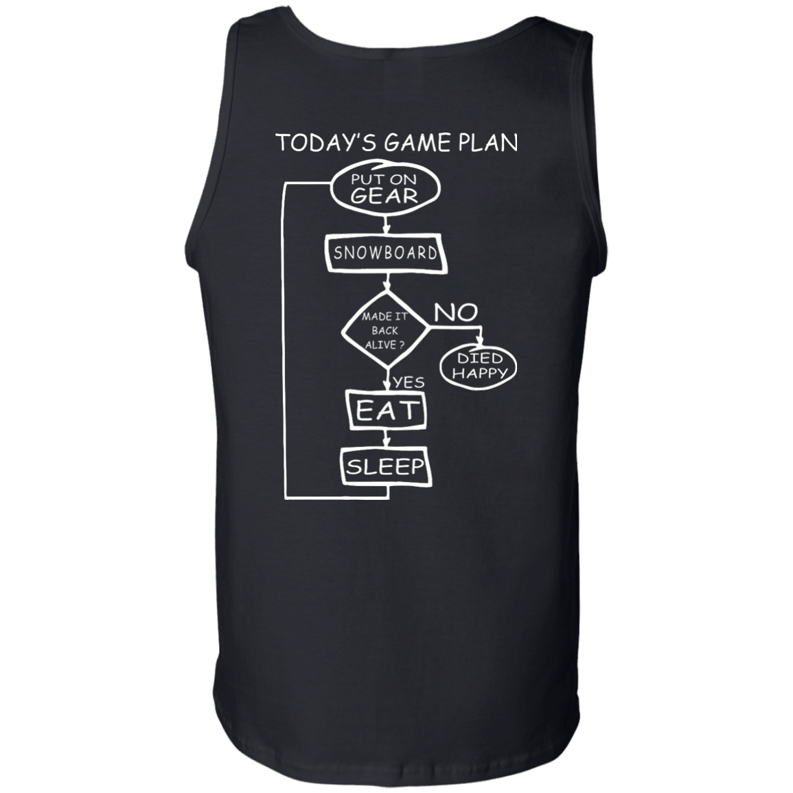 Today's Game Plan - I Snowboard Tank Tops - Powderaddicts