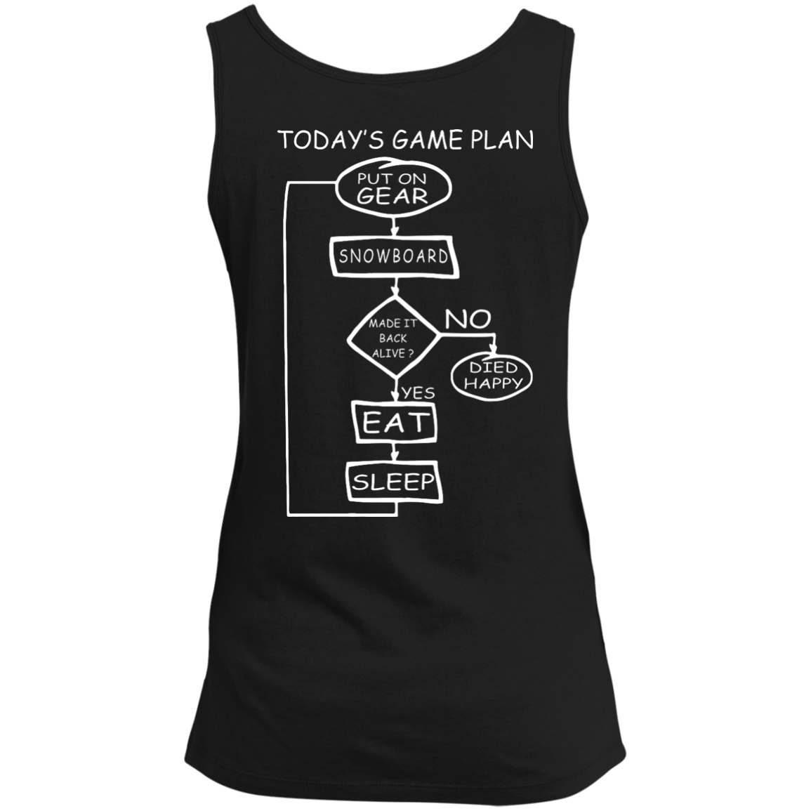 Today's Game Plan - I Snowboard Tank Tops - Powderaddicts