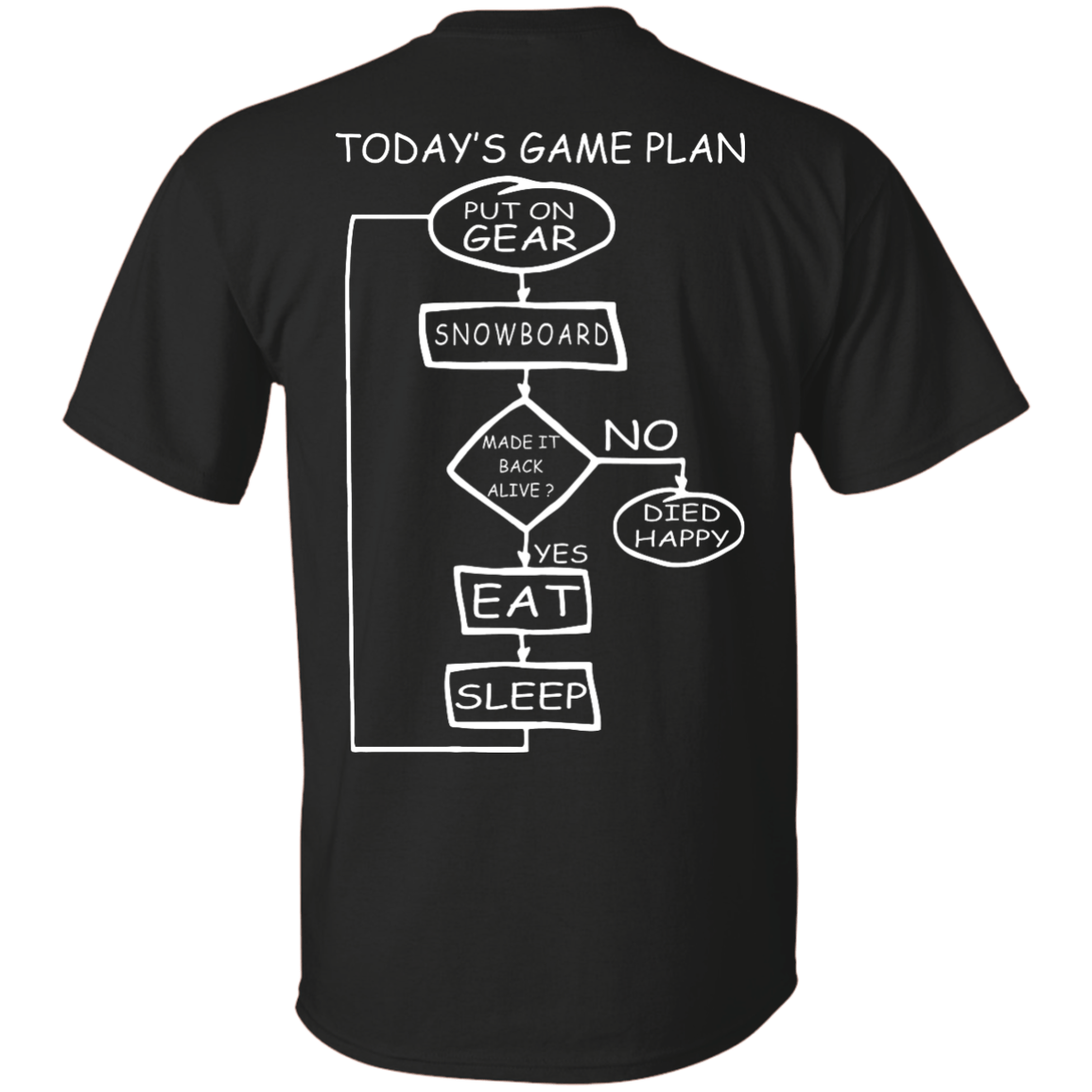 Today&#39;s Game Plan - I Snowboard Tees - Powderaddicts