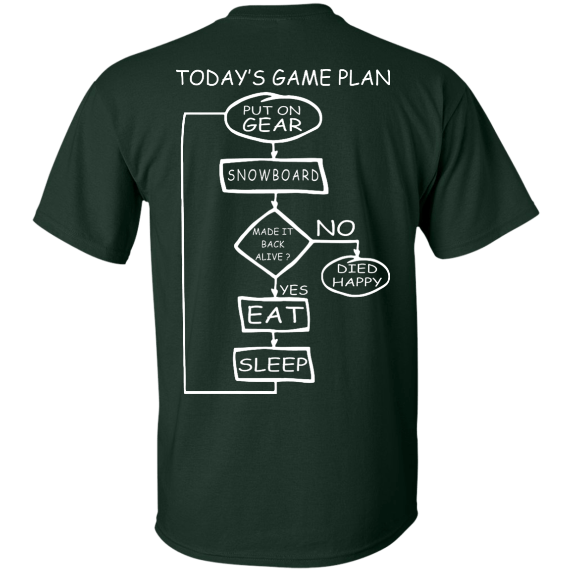 Today&#39;s Game Plan - I Snowboard Tees - Powderaddicts