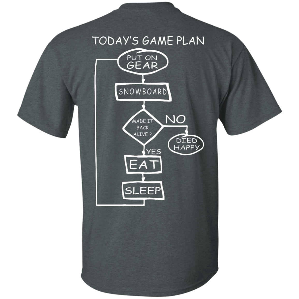 Today&#39;s Game Plan - I Snowboard Tees - Powderaddicts