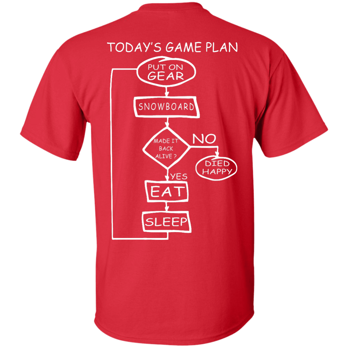 Today's Game Plan - I Snowboard Tees - Powderaddicts