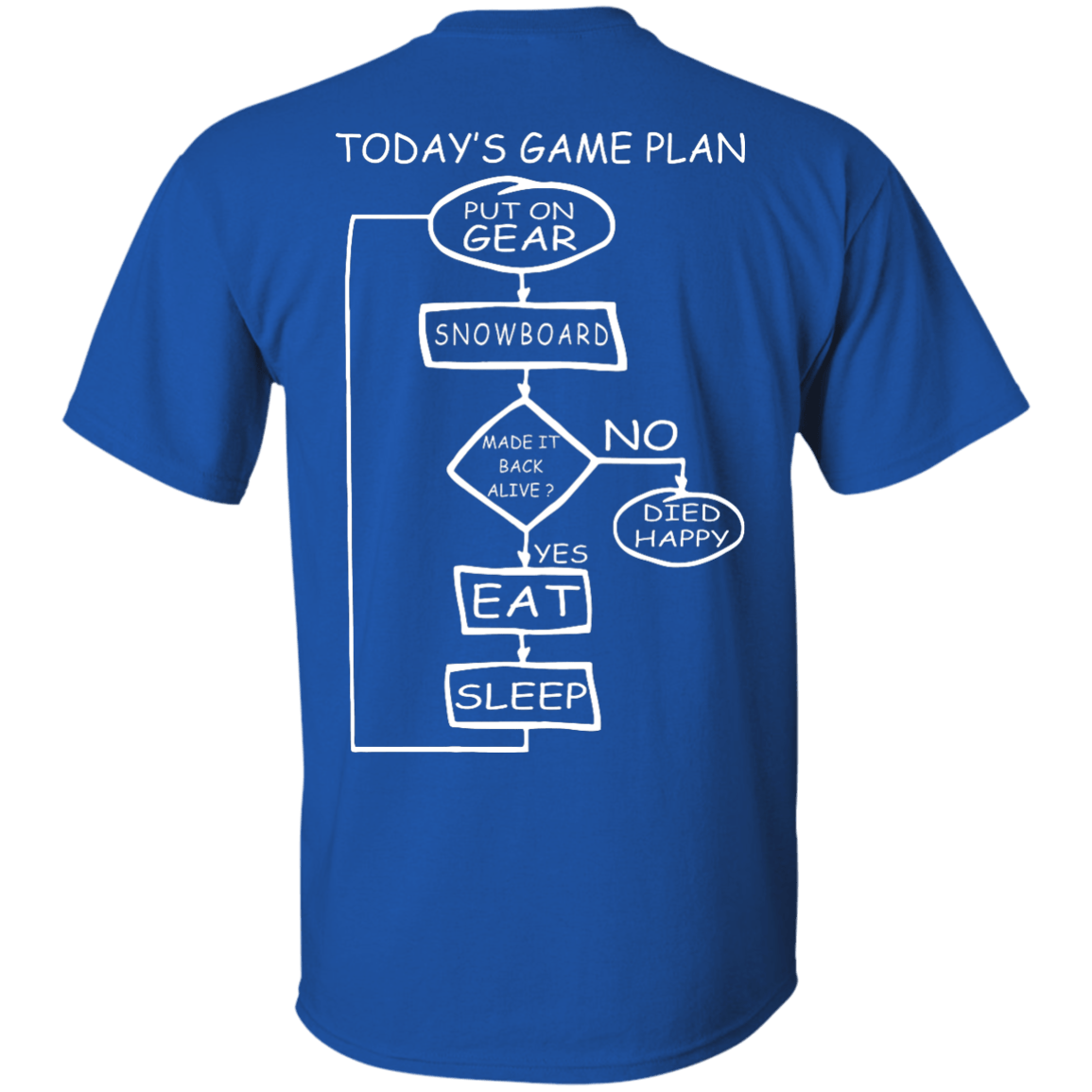 Today&#39;s Game Plan - I Snowboard Tees - Powderaddicts
