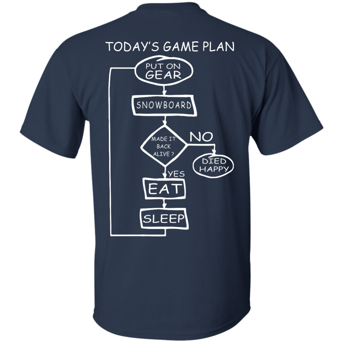 Today&#39;s Game Plan - I Snowboard Tees - Powderaddicts