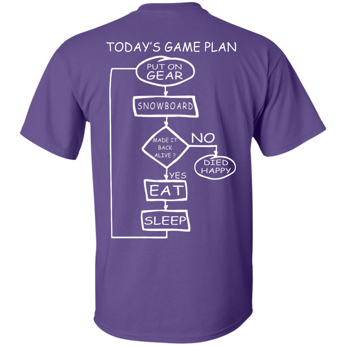 Today's Game Plan - I Snowboard Tees - Powderaddicts