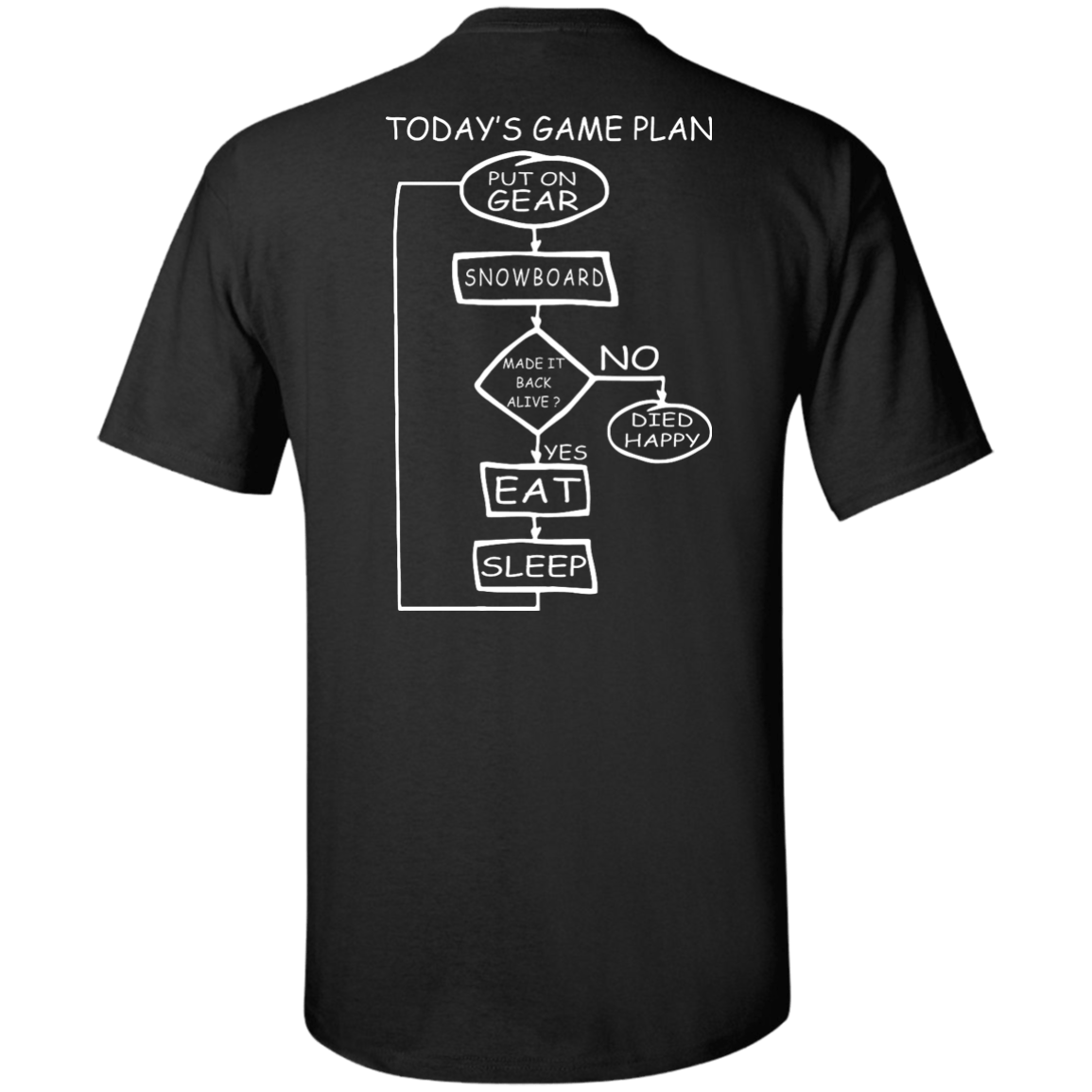 Today's Game Plan - I Snowboard Tees - Powderaddicts