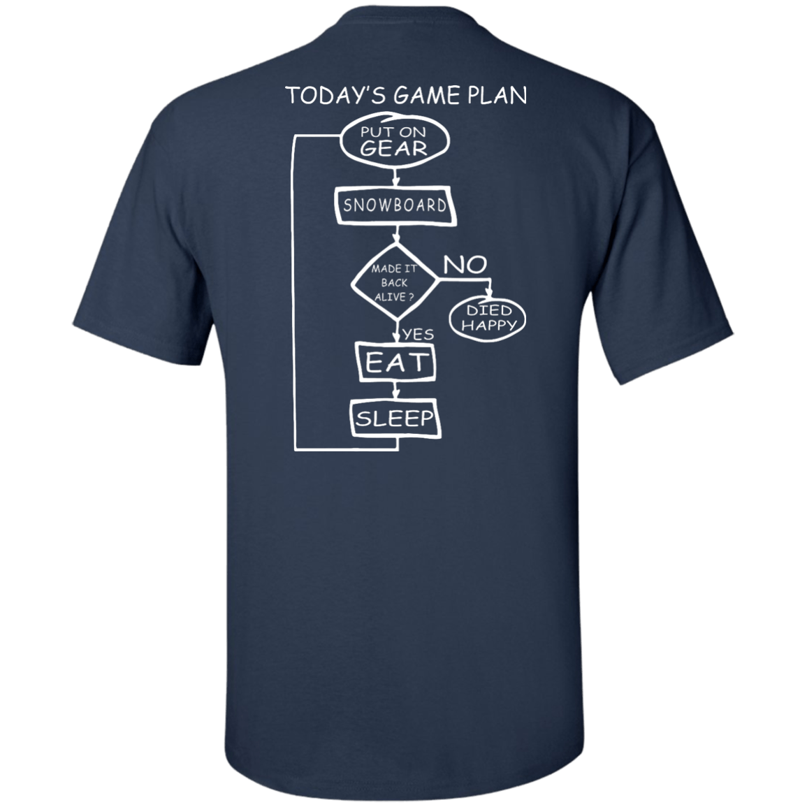 Today&#39;s Game Plan - I Snowboard Tees - Powderaddicts