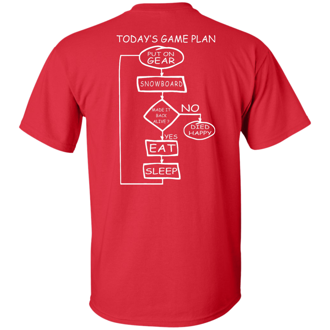 Today&#39;s Game Plan - I Snowboard Tees - Powderaddicts