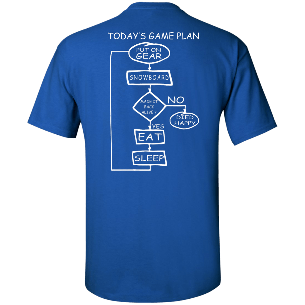 Today's Game Plan - I Snowboard Tees - Powderaddicts