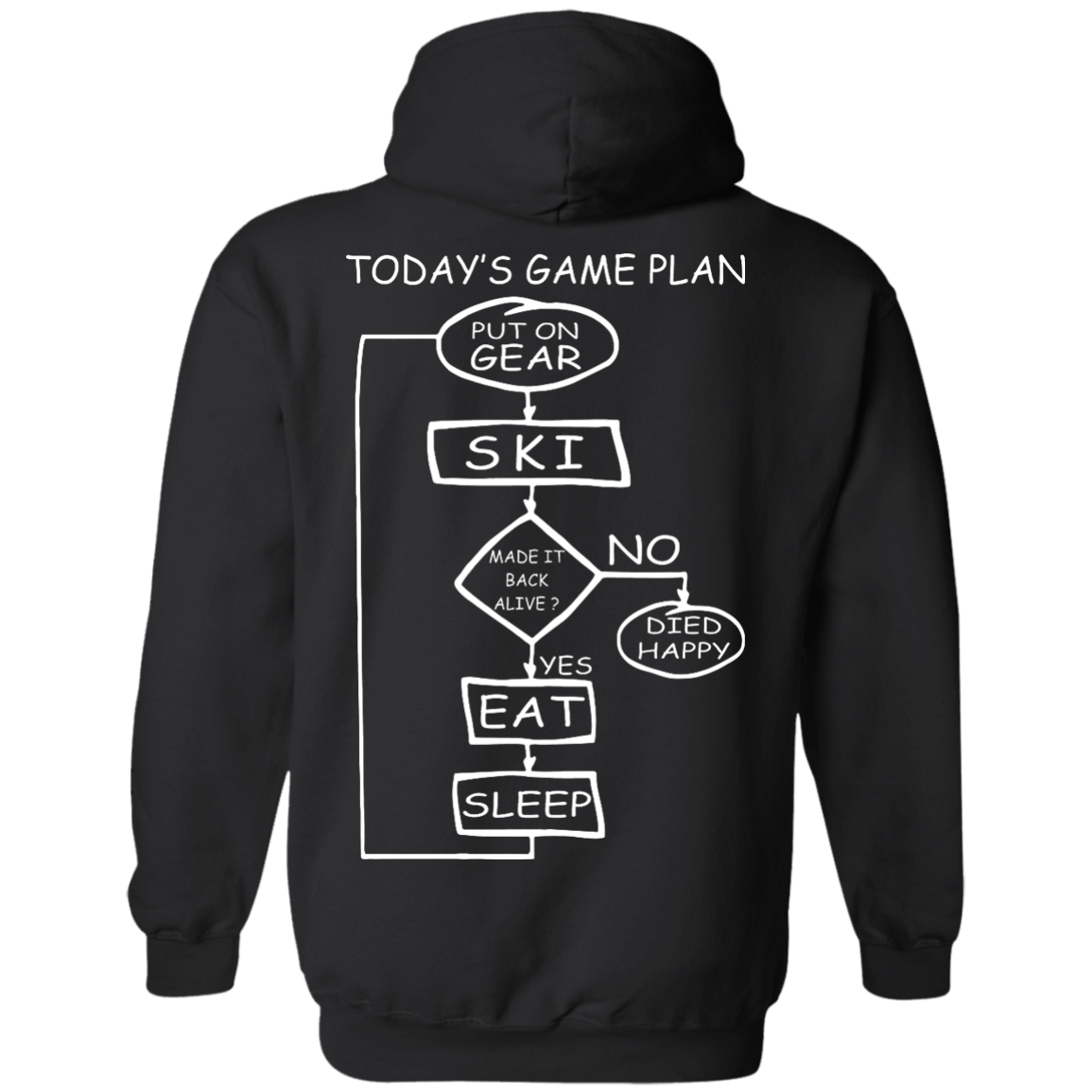 Today's Game Plan - Skiing Hoodies - Powderaddicts
