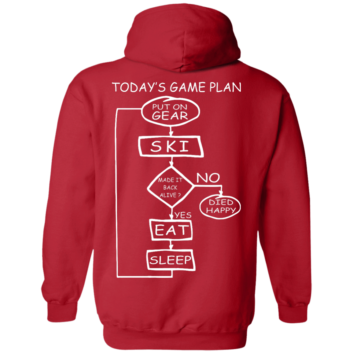 Today&#39;s Game Plan - Skiing Hoodies - Powderaddicts