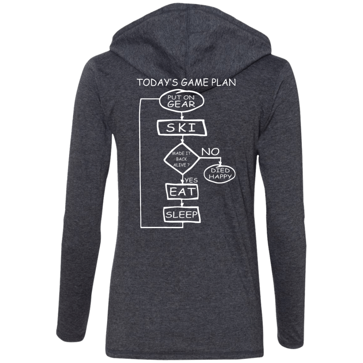 Today's Game Plan - Skiing Hoodies - Powderaddicts