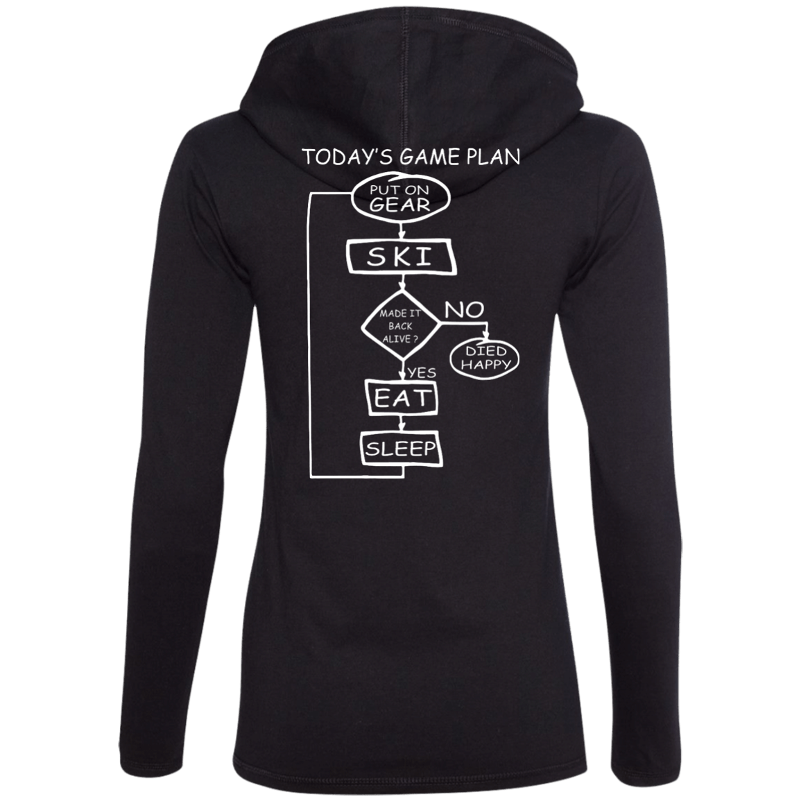 Today's Game Plan - Skiing Hoodies - Powderaddicts