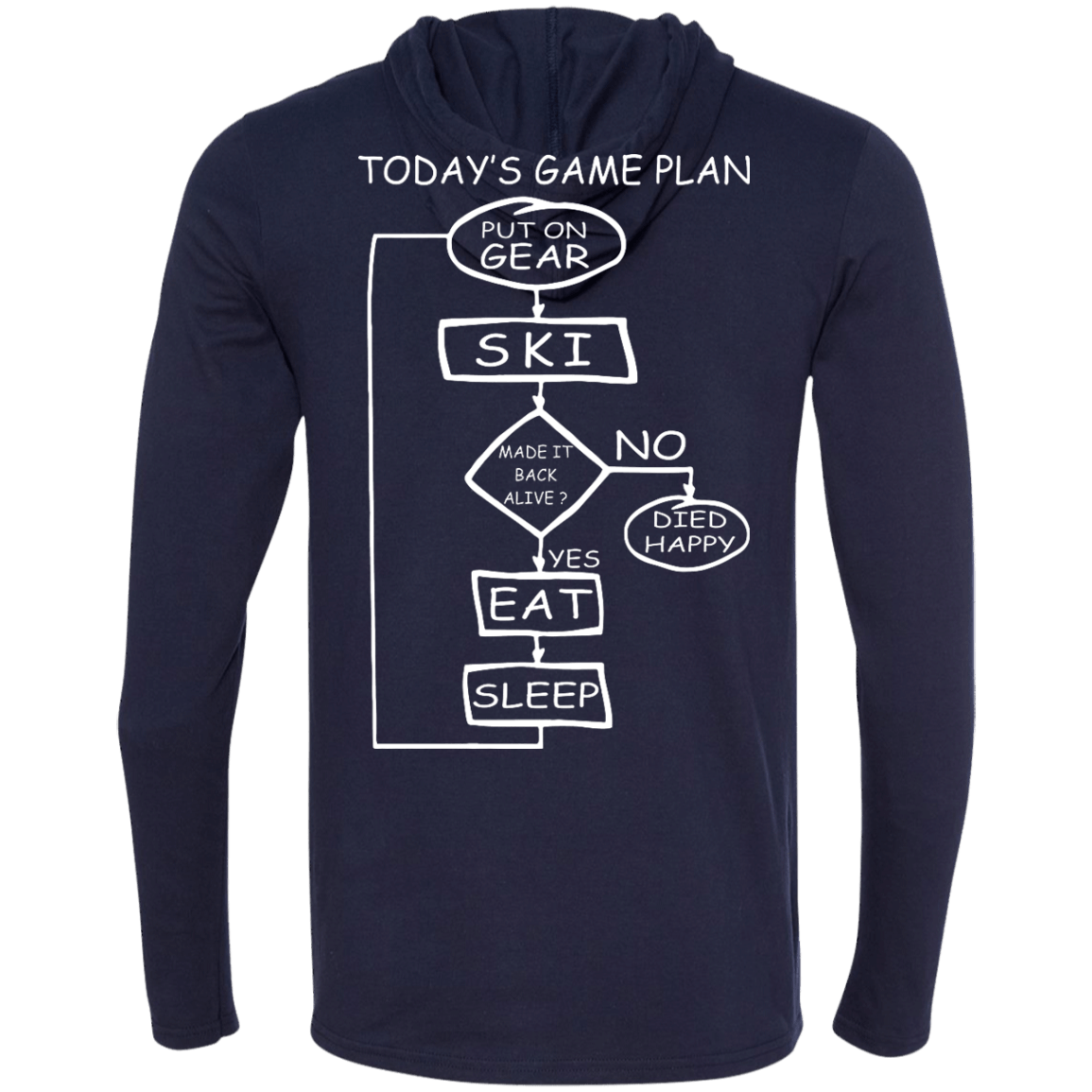 Today's Game Plan - Skiing Hoodies - Powderaddicts