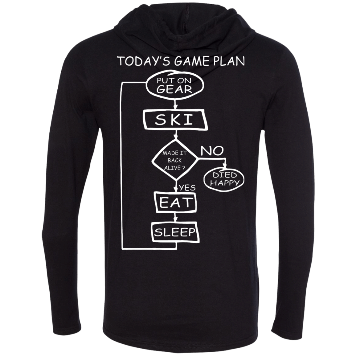 Today's Game Plan - Skiing Hoodies - Powderaddicts