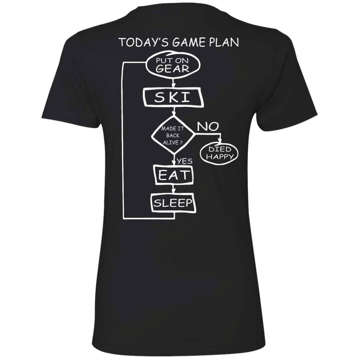 Today's Game Plan - Skiing Ladies Tees - Powderaddicts