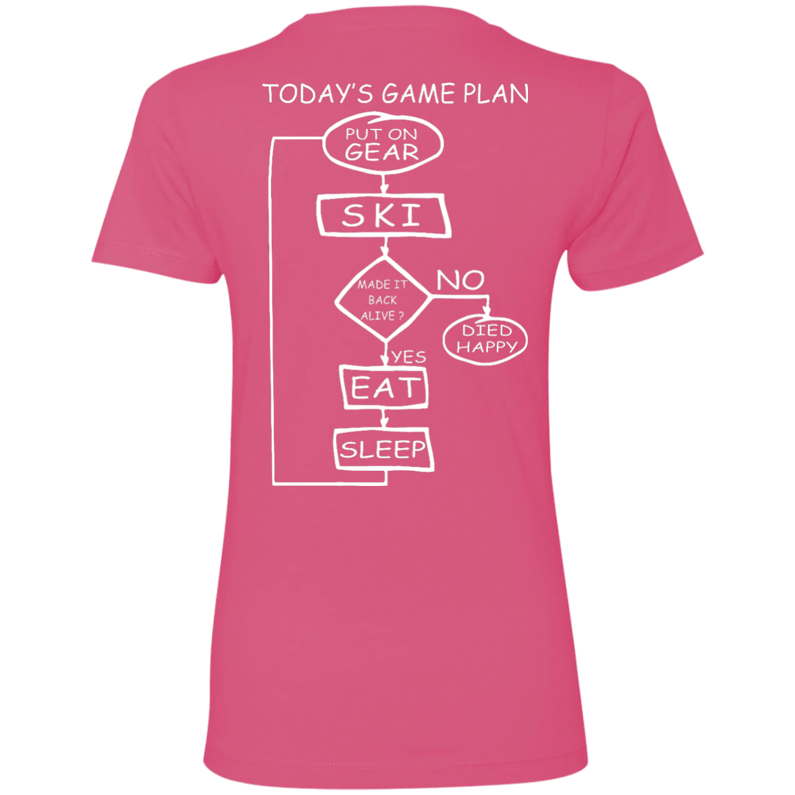 Today&#39;s Game Plan - Skiing Ladies Tees - Powderaddicts