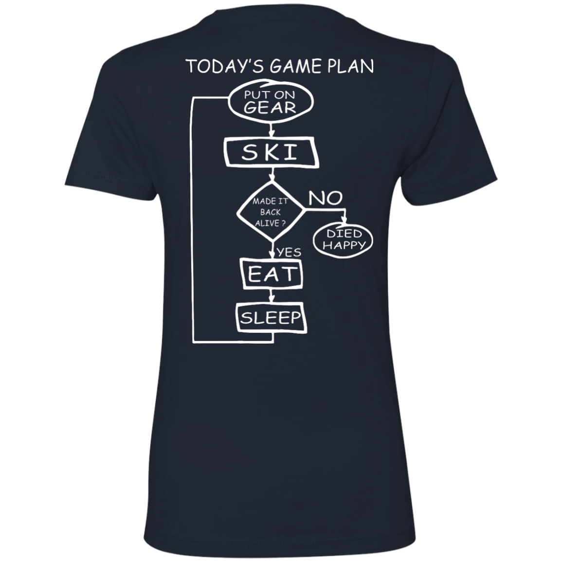 Today's Game Plan - Skiing Ladies Tees - Powderaddicts