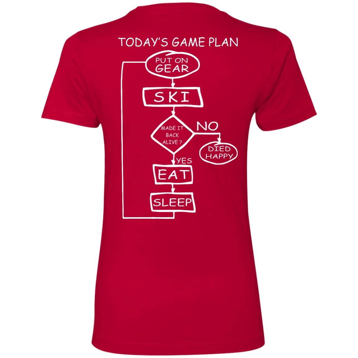 Today&#39;s Game Plan - Skiing Ladies Tees - Powderaddicts