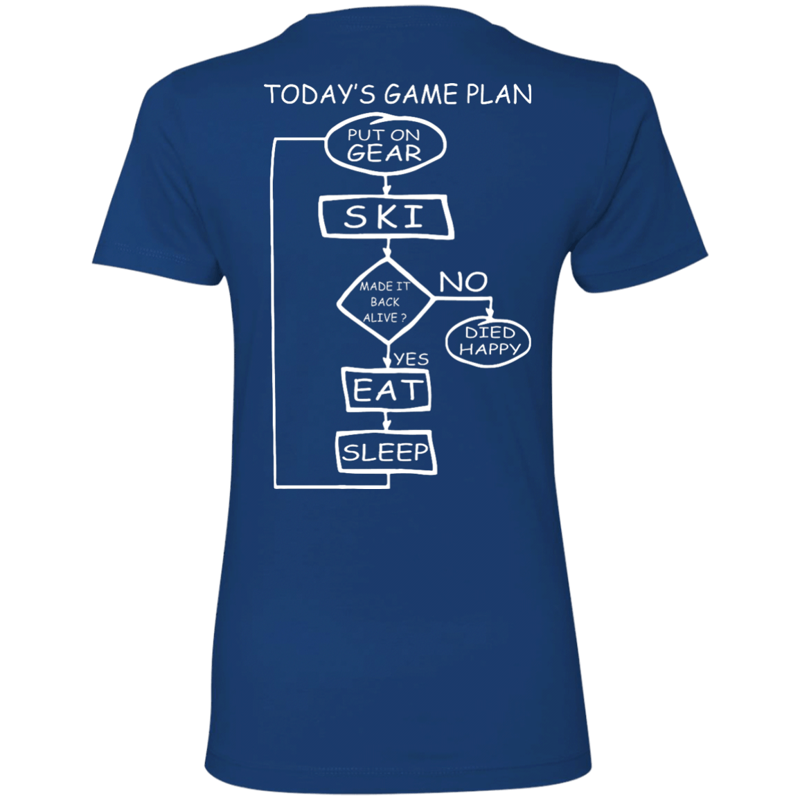 Today&#39;s Game Plan - Skiing Ladies Tees - Powderaddicts